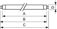 philips_tld_size philips_tld_size